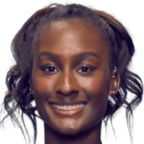 尽管它对比 尽管它对比