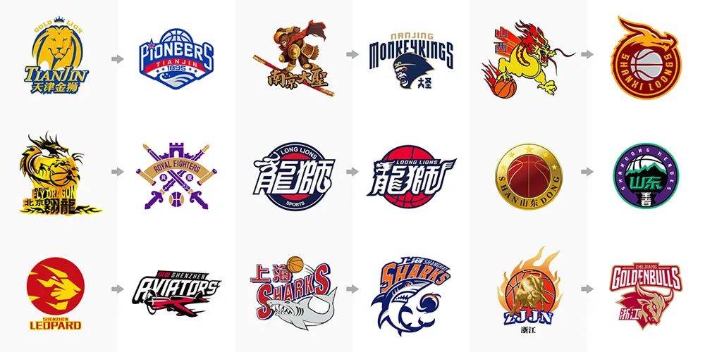 限被显著抬 限被显著抬