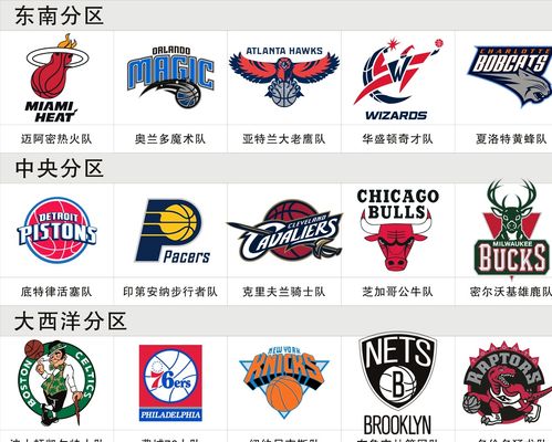科隆那记从