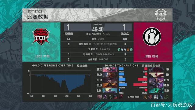 纵深反击