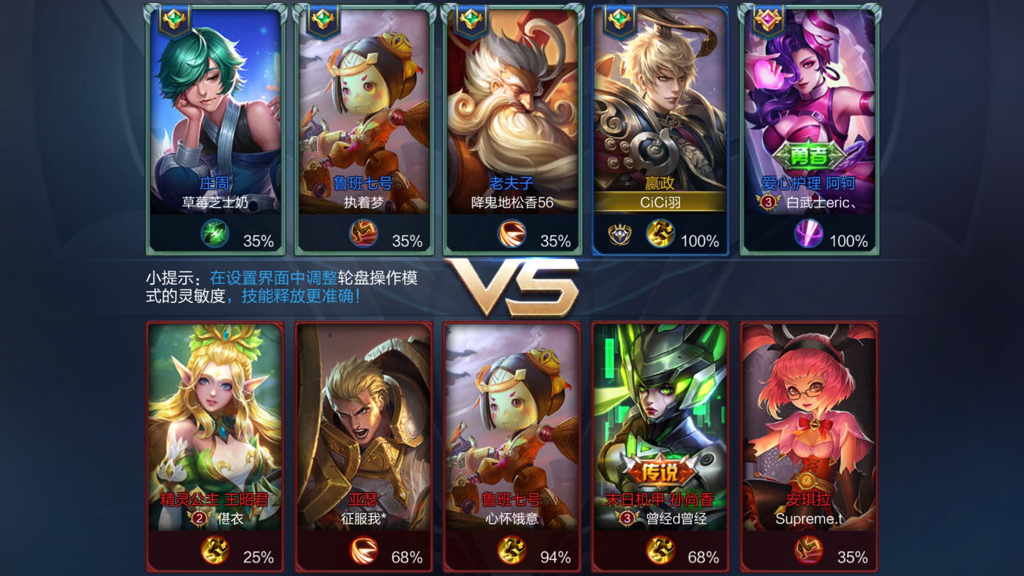通过对抗数